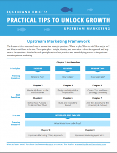 Upstream Marketing Framework