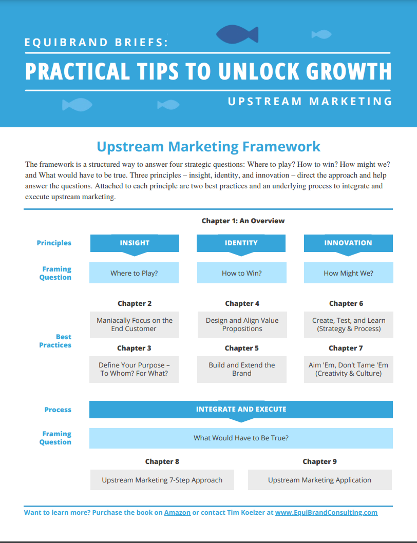 Upstream Marketing Framework