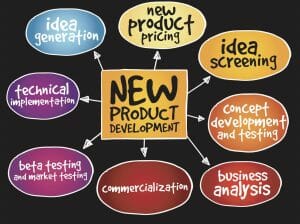 New Products Development