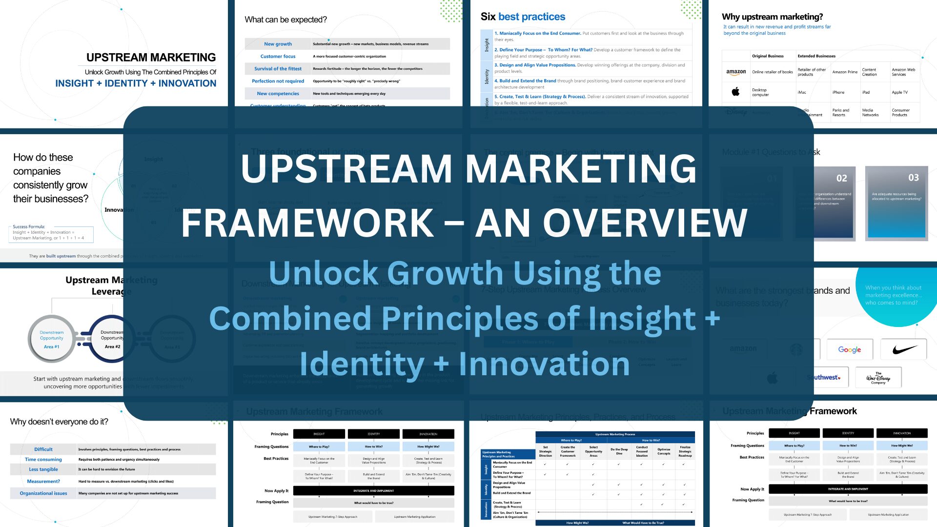 Upstream Marketing Framework - an Overview