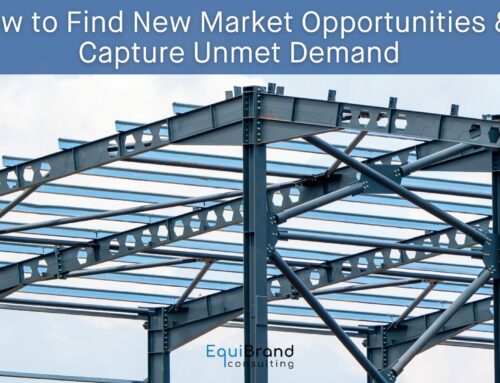 How to Find New Market Opportunities and Capture Unmet Demand