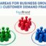 Identify Areas for Business Growth With a Level 3 Customer Demand Framework