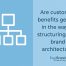 Brand architecture structure