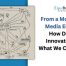 From a Mouse to a Media Empire: How Disney Innovates and What We Can Learn