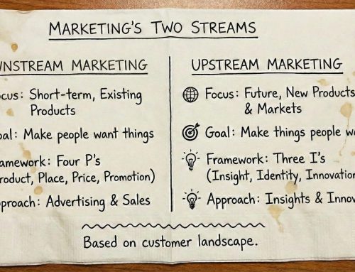 When Execution Becomes a Commodity, Strategy Becomes the Only Advantage