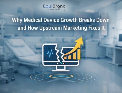 Why Medical Device Growth Breaks Down and How Upstream Marketing Fixes It