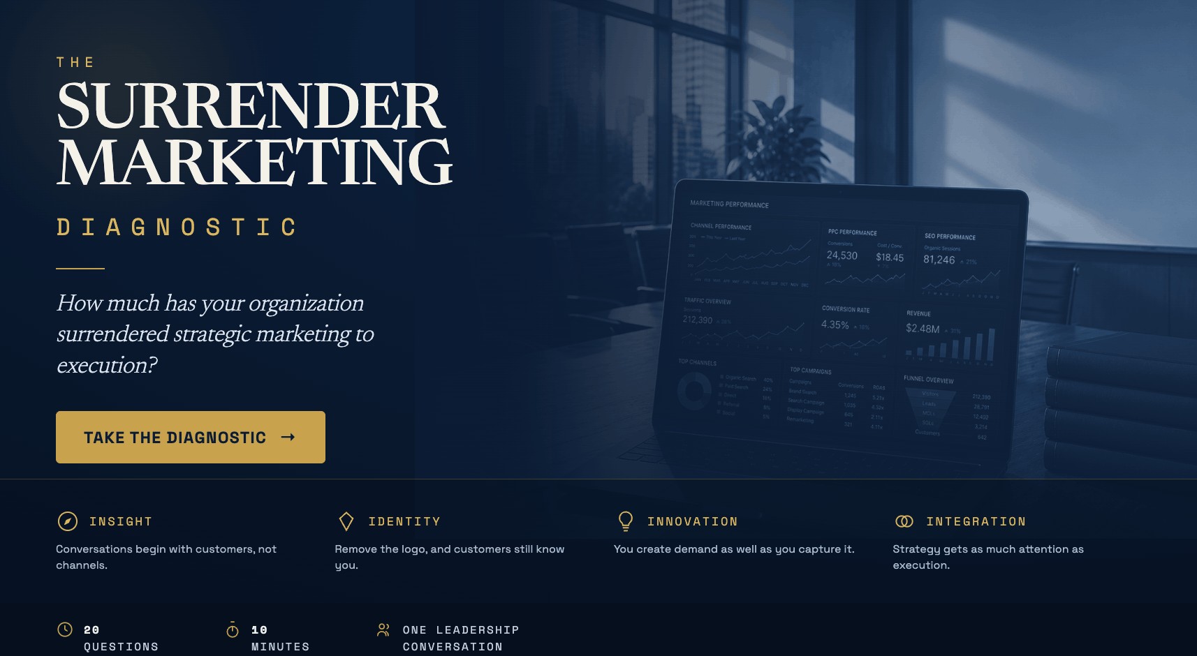 Surrender Marketing Diagnostic